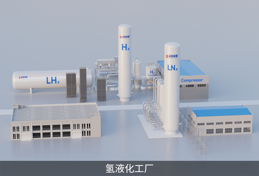  Liquid hydrogen industry chain equipment & components